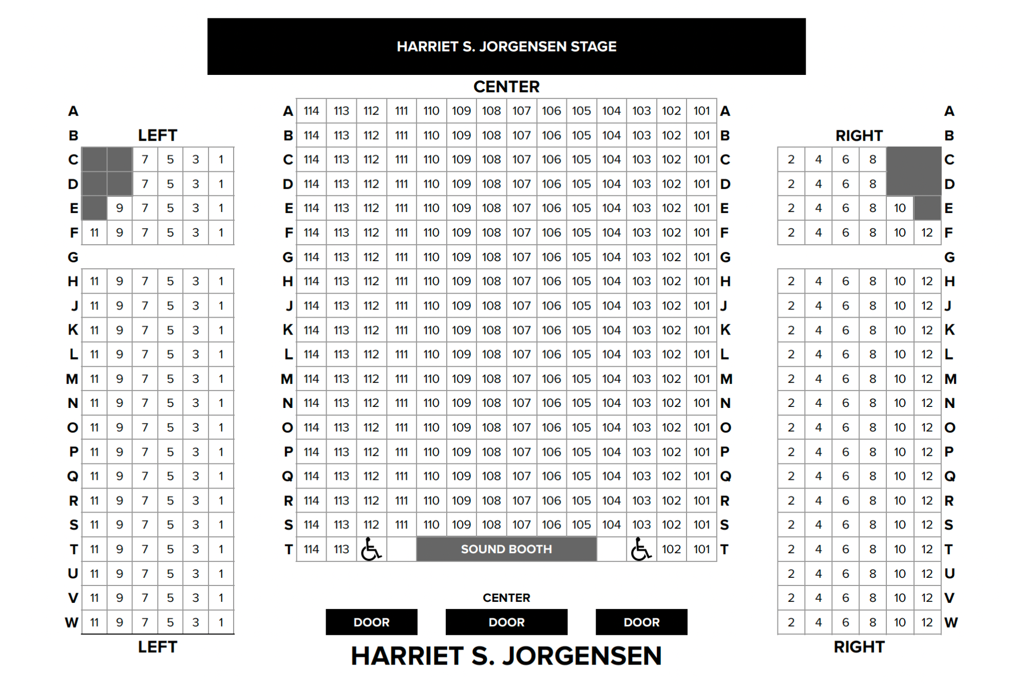 The Harriet S. Jorgensen Theatre has three sections - left, center, right. The left and right sections have rows C-W, each row with up to 6 seats. The Center section has rows A-T, with 14 seats in each row. Handicap-accessible seating is in Row T. There is a capacity of 459 patrons when fully utilized.